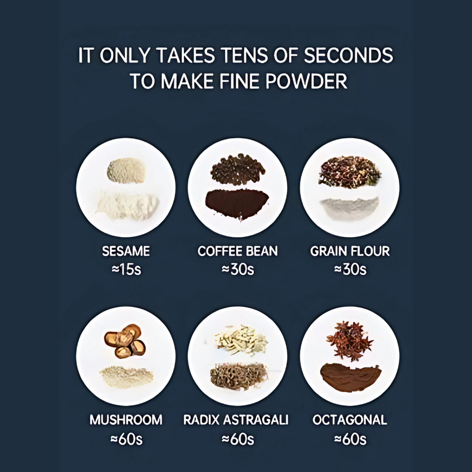 Electric Coffee Grinder