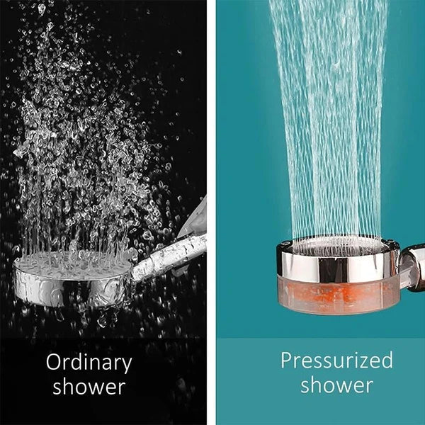 Turbo 360° Hydro Shower