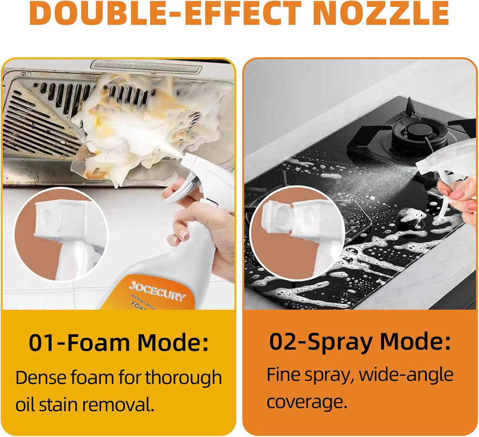 Multipurpose Heavy Oil & Grease stain removing spray cleaner for kitchens (Pack of 2)