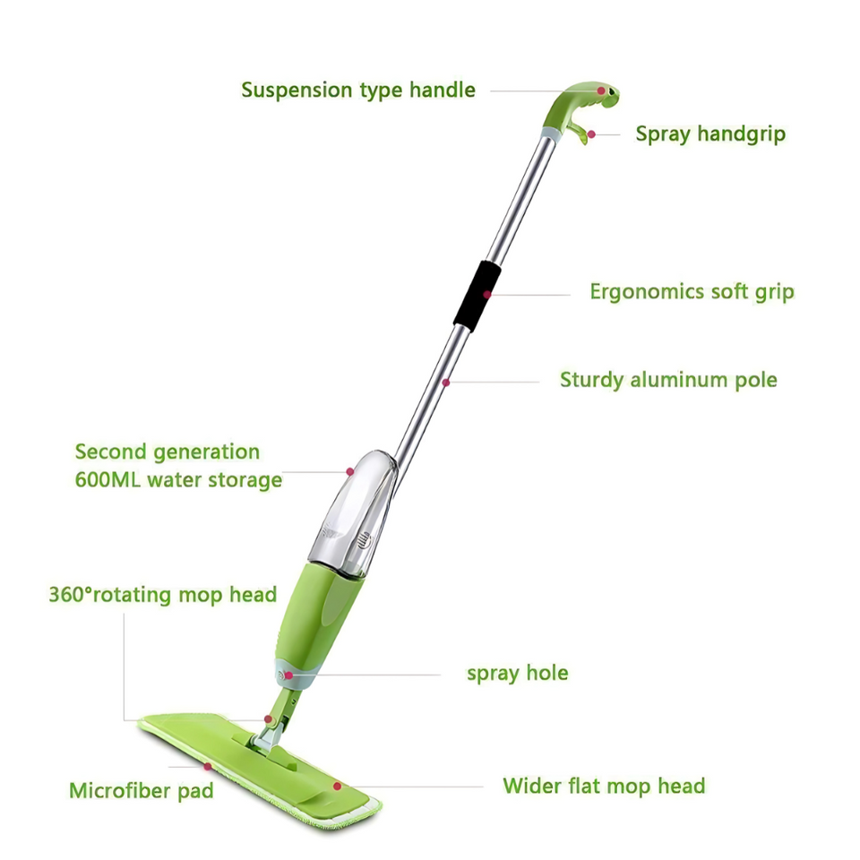 Advanced 360 Degree Handle Spray Mop