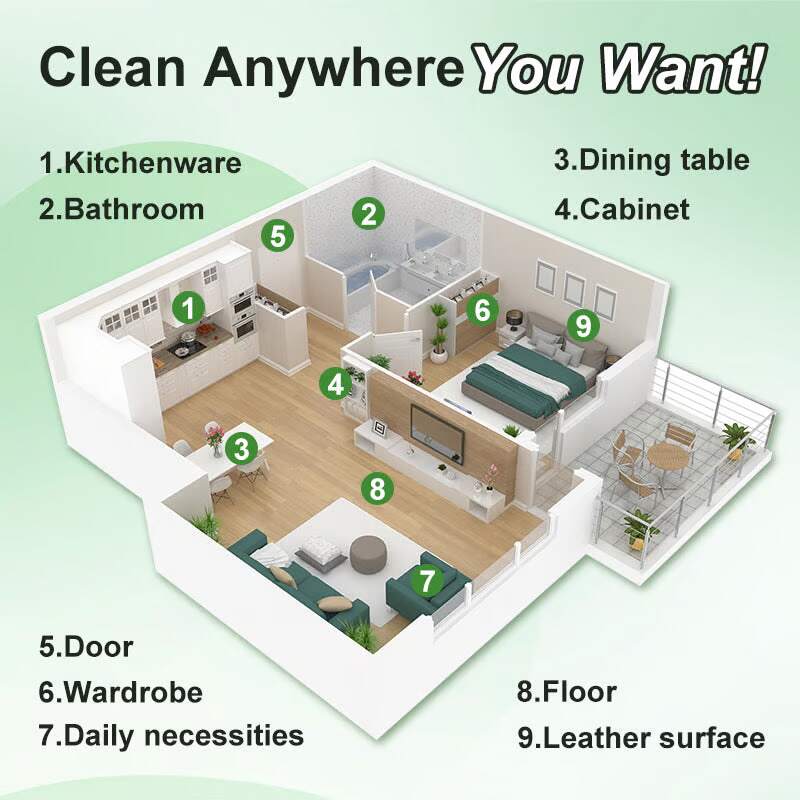 All-in-One Super Cleaner | Buy 1, Get 3 Absolutely Free (Premium Quality)
