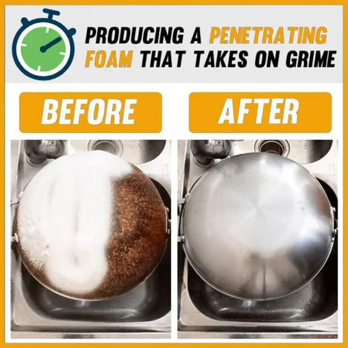 Multipurpose Heavy Oil & Grease stain removing spray cleaner for kitchens (Pack of 2)
