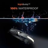 ProBeam LED Headlamp